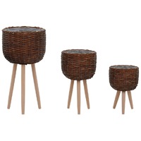  Planter 3 pcs Wicker with PE Lining