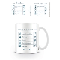 Fantastic Beasts - Codes