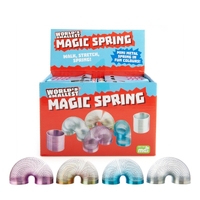 World&#39;s Smallest Magic Spring (SENT AT RANDOM)