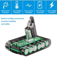 Battery for Dyson V6, DC59 &amp; DC58 vacuum cleaners